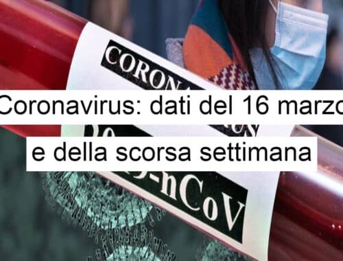 Dati 16 marzo coronavirus