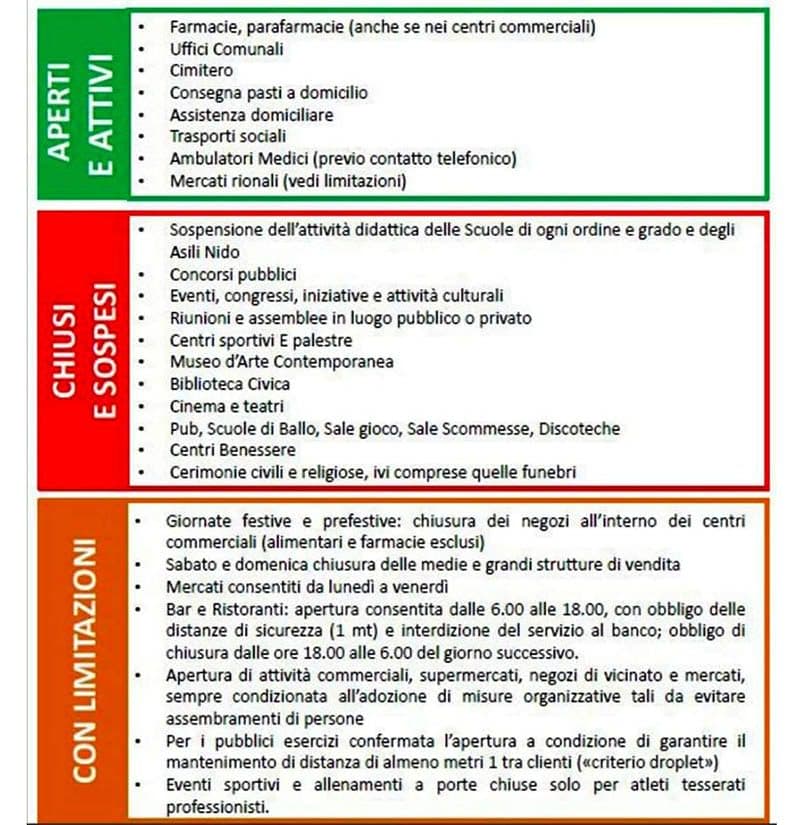 COVID-19 Italia decreto #iorestoacasa