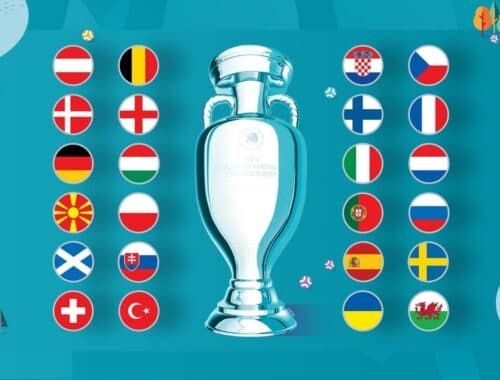 europei 2021 tabellone