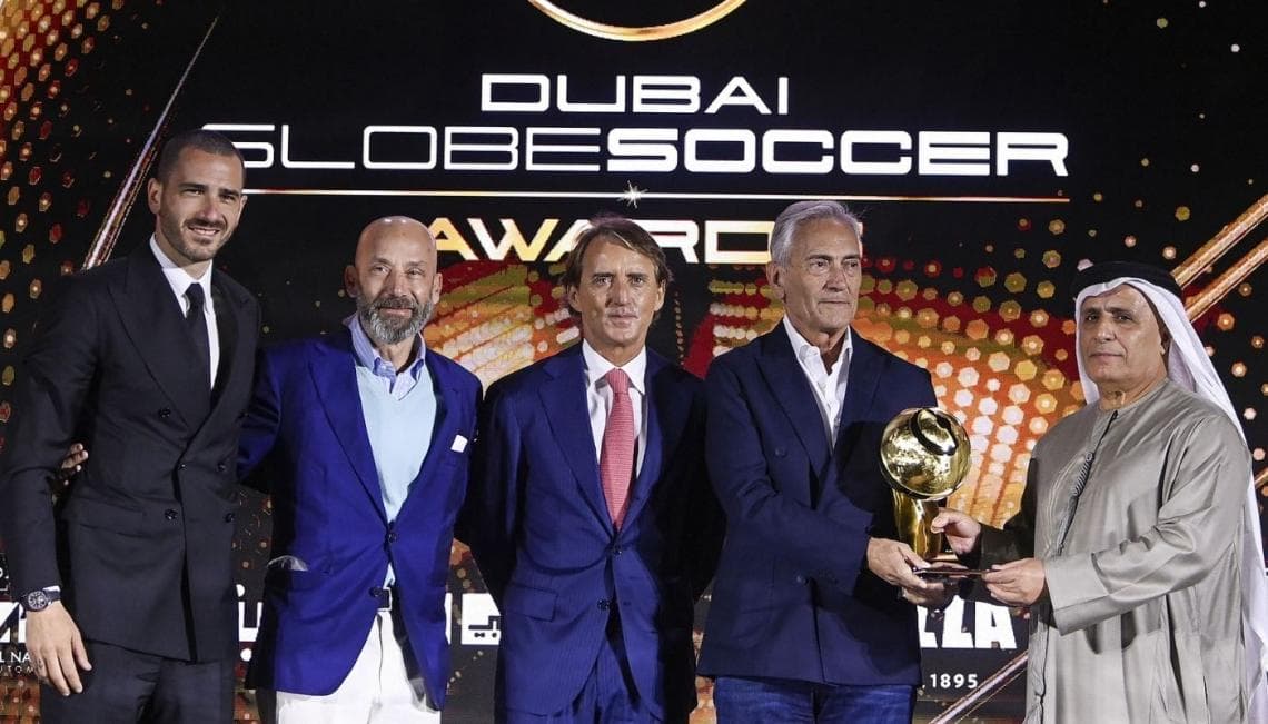 globe soccer awards 2021