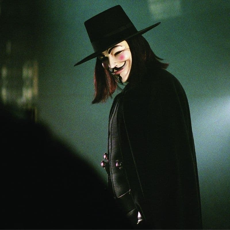Anonymous chi è