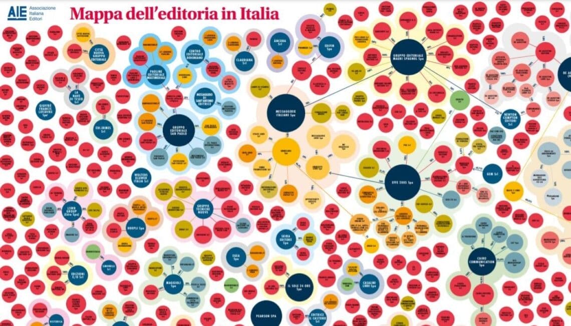 editoria italiana in crisi