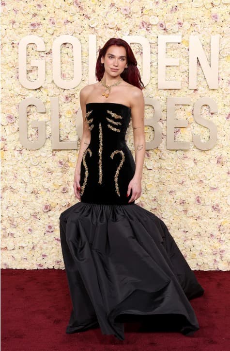 Golden globes 2024 outfits